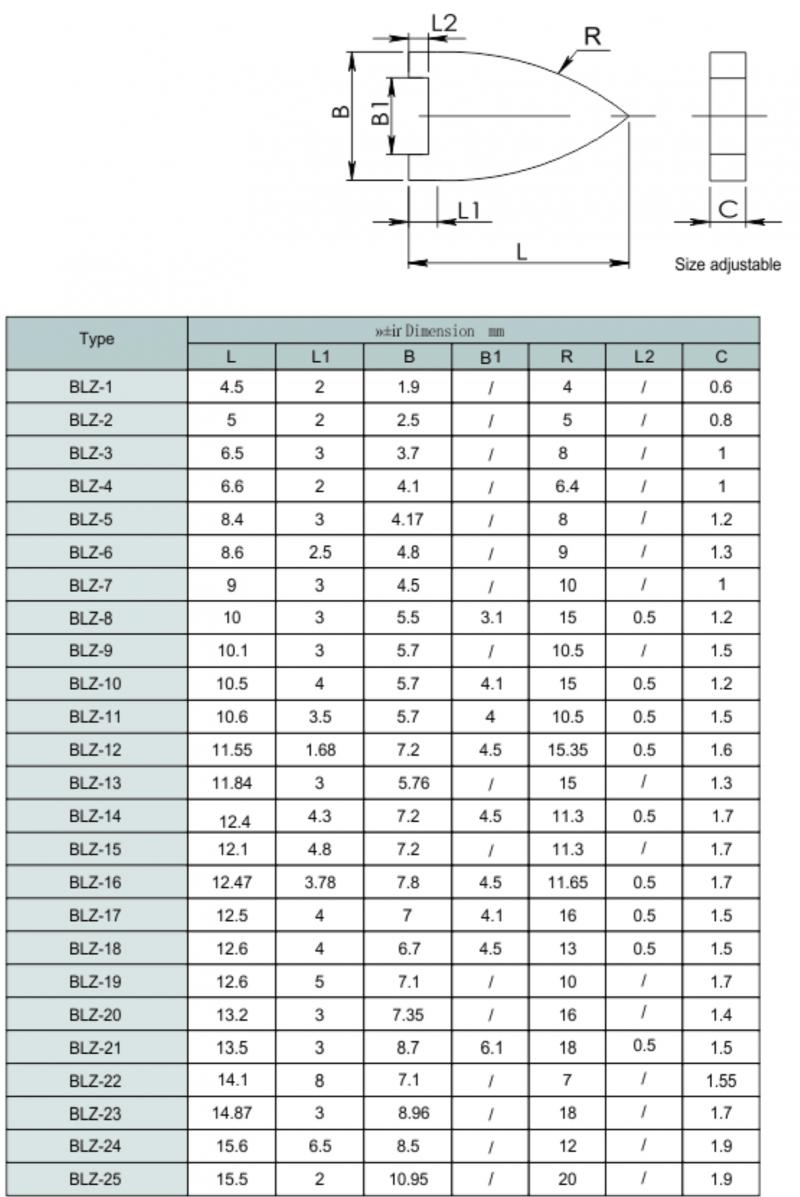 Hard Alloy Drill Blade-1