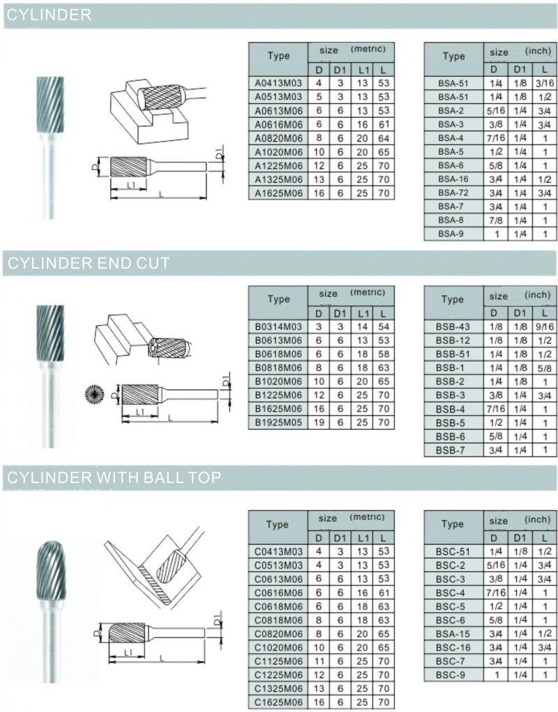 Carbide Rotary Files-3