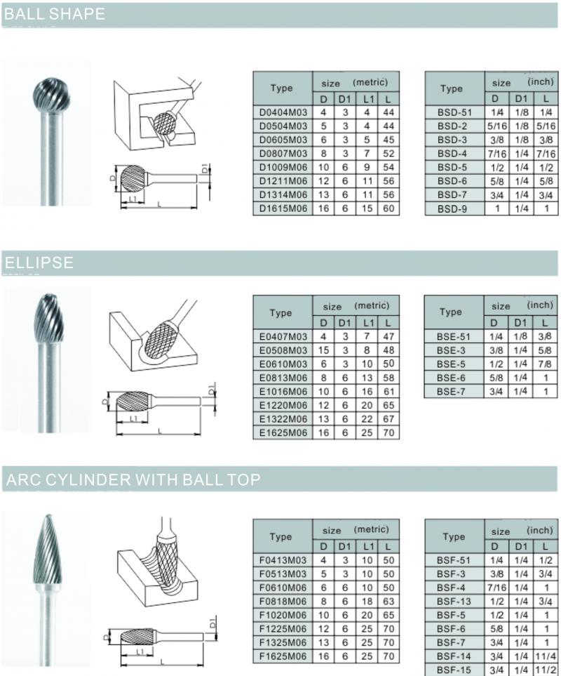 Carbide Rotary Files-4