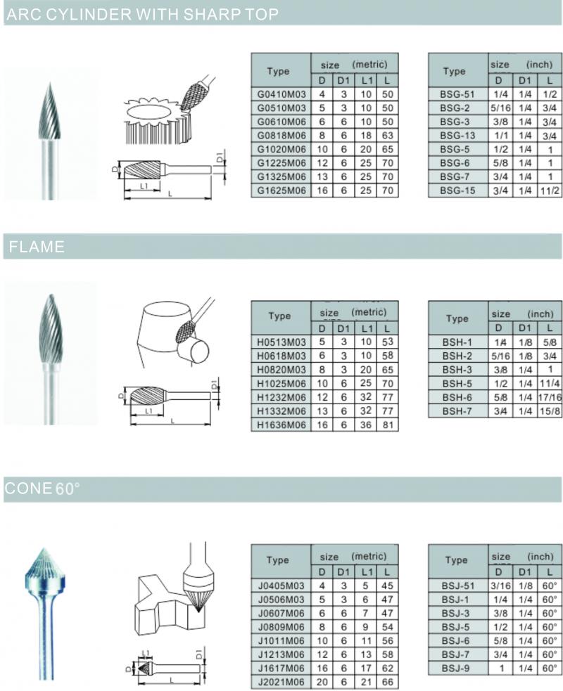 Carbide Rotary Files-5