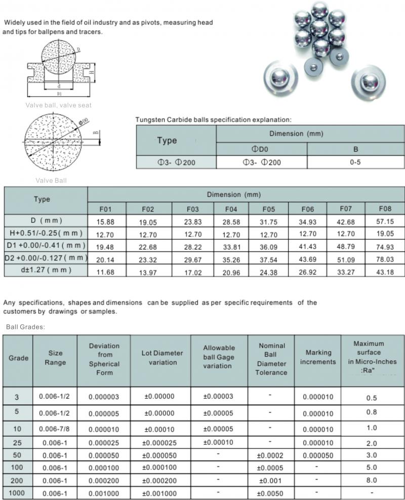Hard Alloy Valve Ball, Valve Seal